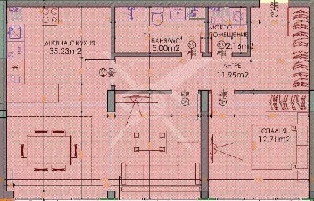 Област Пловдив, гр. Пловдив, Тракия