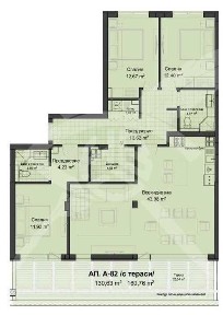 Област Пловдив, гр. Пловдив, Кършияка