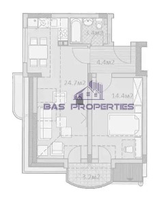Област София-град, гр. София, Овча купел