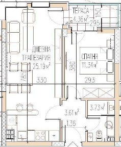 Област Пловдив, гр. Пловдив, Южен