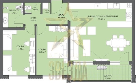 Област Пловдив, гр. Пловдив, Остромила