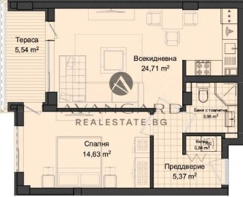 Област Пловдив, гр. Пловдив, Кършияка