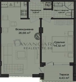 Област Пловдив, гр. Пловдив, Кършияка