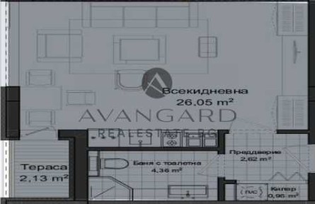 Област Пловдив, гр. Пловдив, Кършияка
