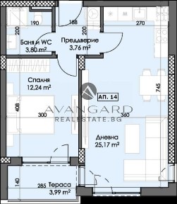 Област Пловдив, гр. Пловдив, Тракия