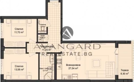 Област Пловдив, гр. Пловдив, Кършияка