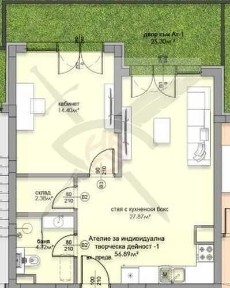 Област София-град, гр. София, Малинова долина
