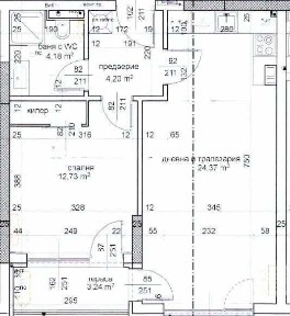 Област Пловдив, гр. Пловдив, Тракия