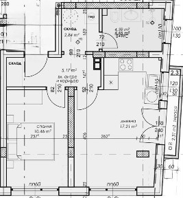 Област Пловдив, гр. Пловдив, Остромила
