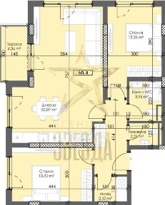 Област Пловдив, гр. Пловдив, Тракия