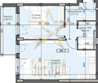 Област Пловдив, гр. Пловдив, Тракия