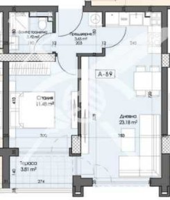 Област Пловдив, гр. Пловдив, Кършияка