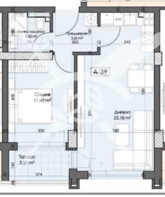 Област Пловдив, гр. Пловдив, Кършияка