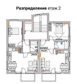 Област София-град, гр. София, Малинова долина