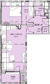 Област София-град, гр. София, Студентски град