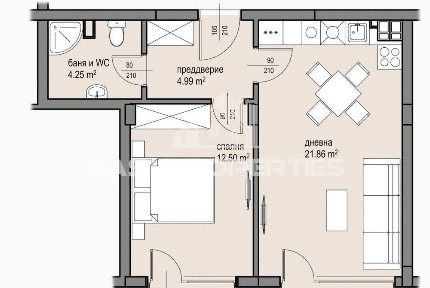 Област София-град, гр. София, Малинова долина