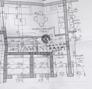 Област Пловдив, гр. Пловдив, Кючук Париж