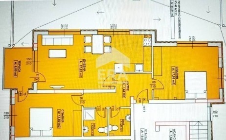 Област Благоевград, гр. Благоевград, Освобождение