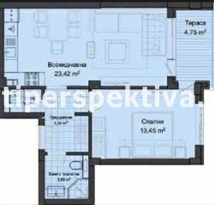 Област Пловдив, гр. Пловдив, Кършияка