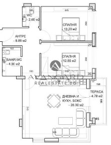 Област Пловдив, гр. Пловдив, Център