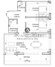Област Пловдив, гр. Пловдив, Център