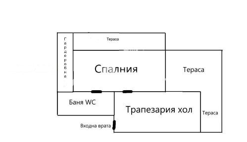 Област София-град, гр. София, Люлин 2