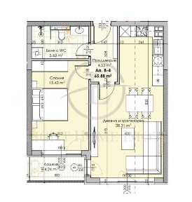 Област Пловдив, гр. Пловдив, Кършияка