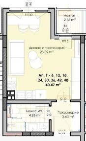 Област Пловдив, гр. Пловдив, Кършияка