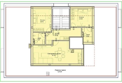 Област Пловдив, гр. Пловдив, Кючук Париж