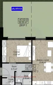 Област София-град, гр. София, Бояна