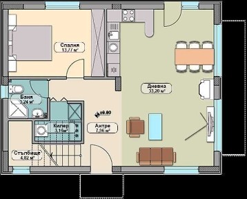 Област Варна, с. Приселци