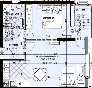 Област Варна, гр. Варна, Младост 1
