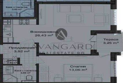 Област Пловдив, гр. Пловдив, Кършияка