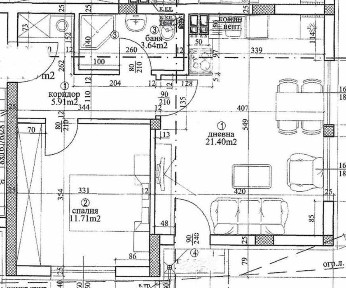 Област Варна, гр. Варна, Общината