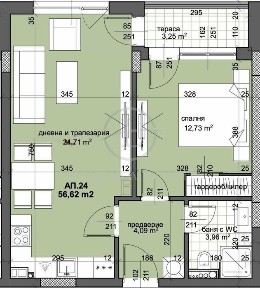 Област Пловдив, гр. Пловдив, Тракия