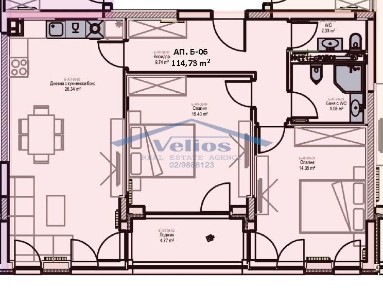 Област София-град, гр. София, Младост 2