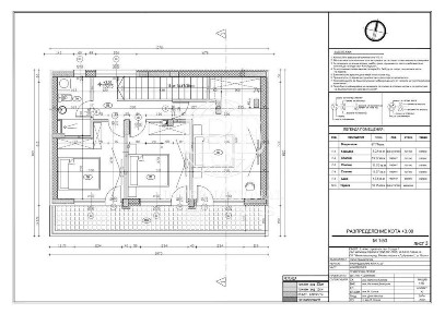 Област Варна, гр. Варна, Виница