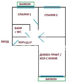 Област София-град, гр. София, Гео Милев