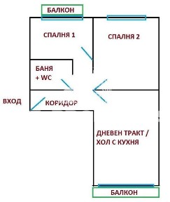 Област София-град, гр. София, Гео Милев