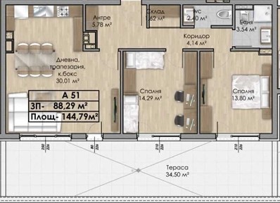 Област София-град, гр. София, Овча купел