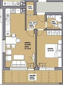 Област Пловдив, гр. Пловдив, Прослав