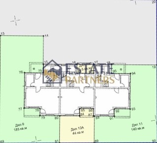Област Пловдив, гр. Пловдив, Беломорски