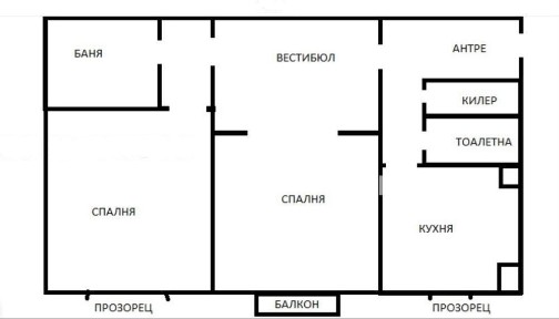3-стаен в София-Център площ 85