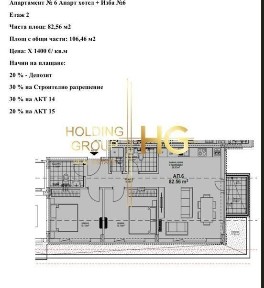 3-стаен в Варна- площ 106 цена 149044