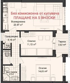 Област Пловдив, гр. Пловдив, Кършияка