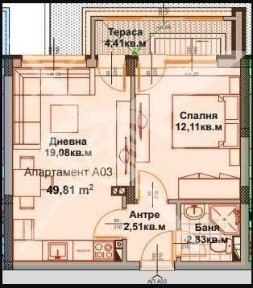 Област Бургас, гр. Айтос
