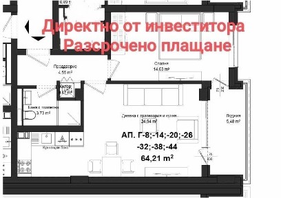 Област Пловдив, гр. Пловдив, Кършияка