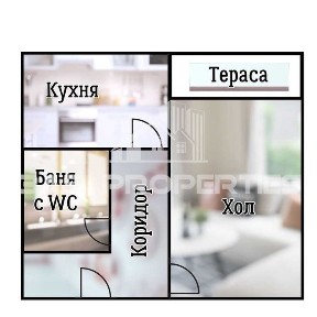 Област София-град, гр. София, Обеля 2