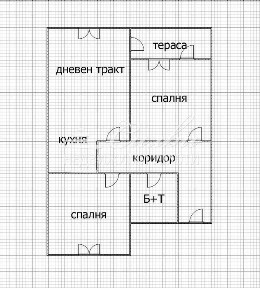 Област Шумен, гр. Шумен, Математическа гимназия