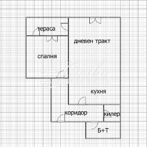 Област Шумен, гр. Шумен, Математическа гимназия